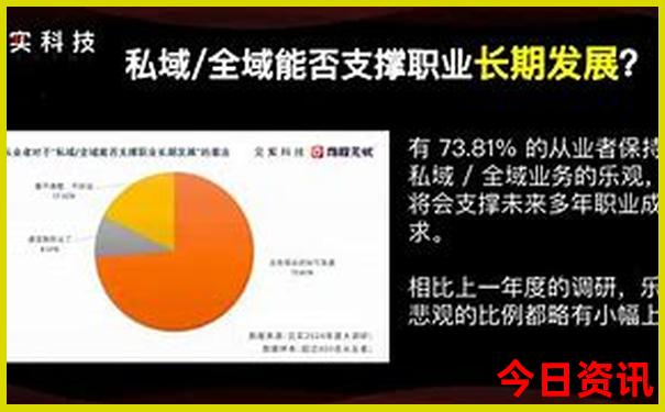 贵阳北站到贵阳站有多远